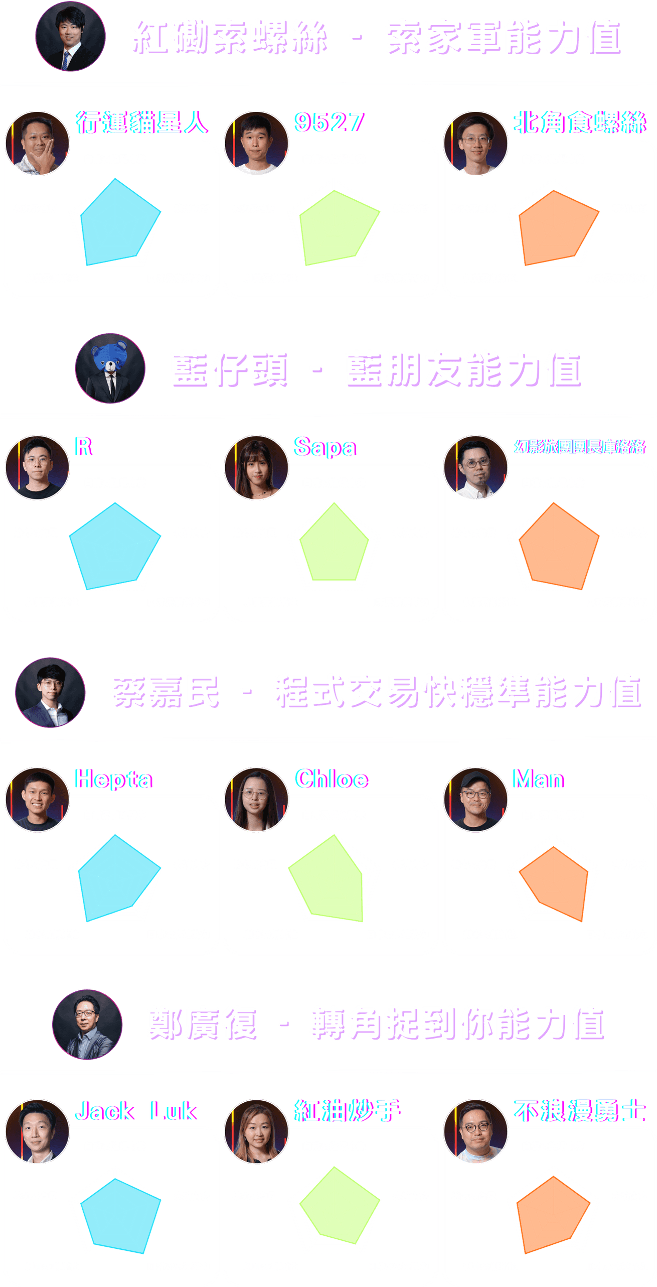 web_12強能力圖 (1).png